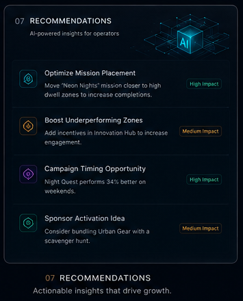 Operator Interface 7